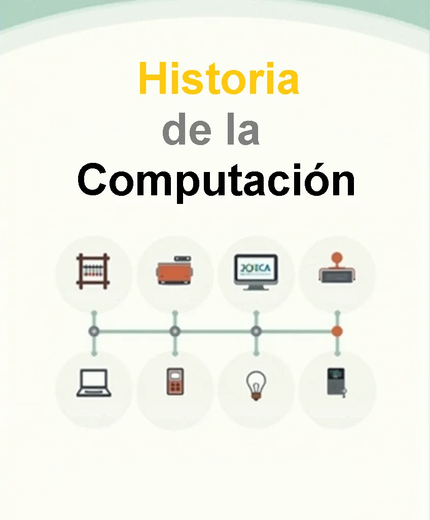 Historia de la computacion