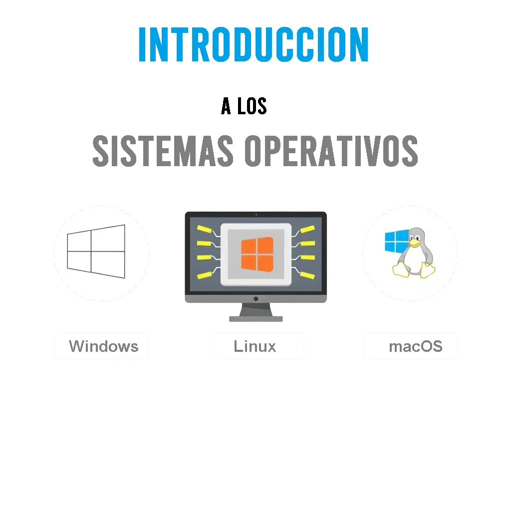 Introduccion a los sistemas operativos